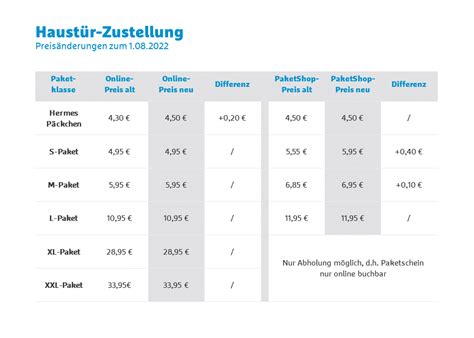 hermes günstigste preis|hermes paket preise 2024.